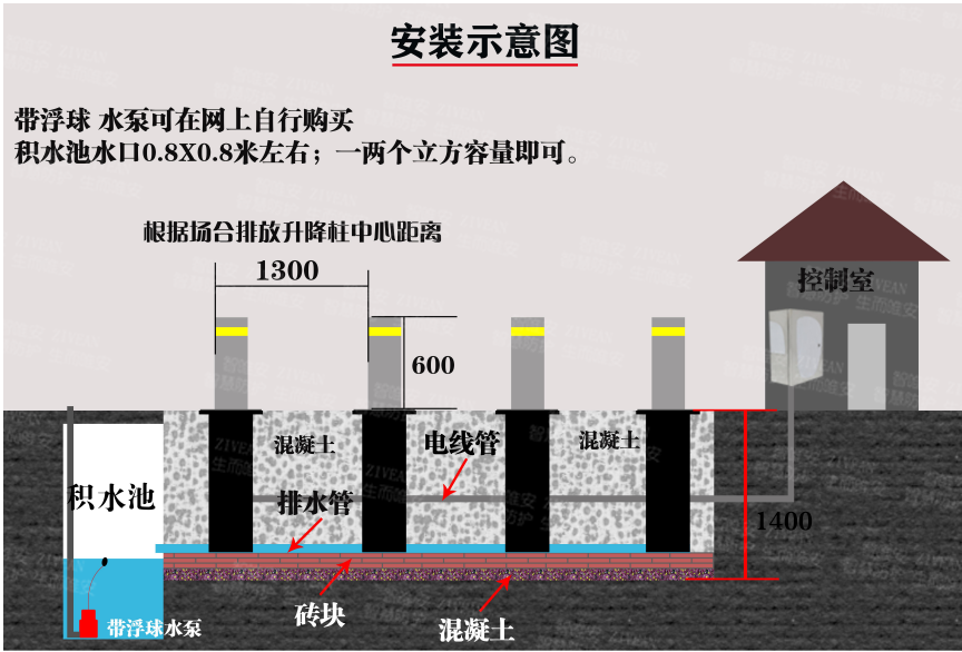 佛山全自動(dòng)防撞升降柱，佛山全自動(dòng)防撞升降柱廠家